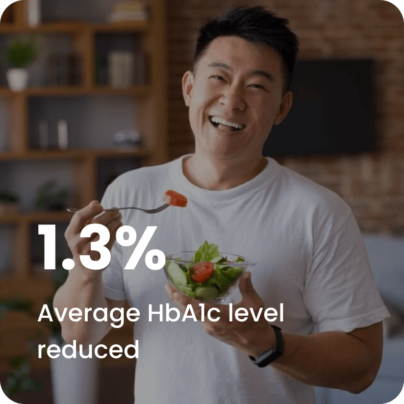 A man smiling with text in image "11.3% Average HbA1c level reduced"