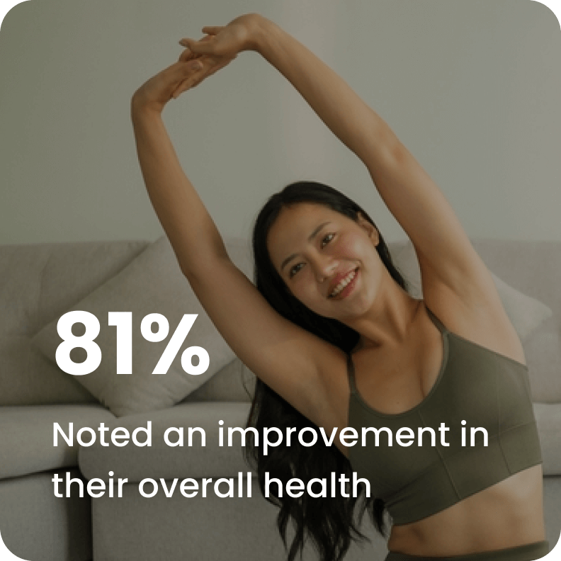 A women smiling and doing exercise pose with text on image saying "81% Noted an improvement in their overall health"